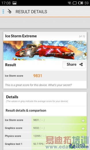 800Ԫ�۲������·��� ����Note�Ա�MX4 