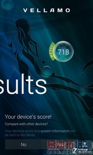 800Ԫ�۲������·��� ����Note�Ա�MX4 