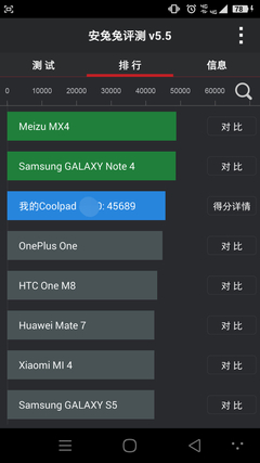 ����X7��·С��5���� 2015���������»������