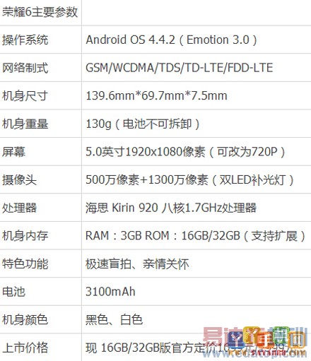 1699Ԫ��Ϊ��ҫ6�������飺��ָС��5 �걬����4PRO