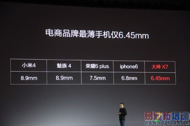 ���ɴ���X7������ȫ�̻عˣ�������տ �۸���ˡ���PPT��