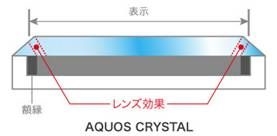 �ſ���ޱ߿��ֻ���ȱ�ݶ�������ʵ��