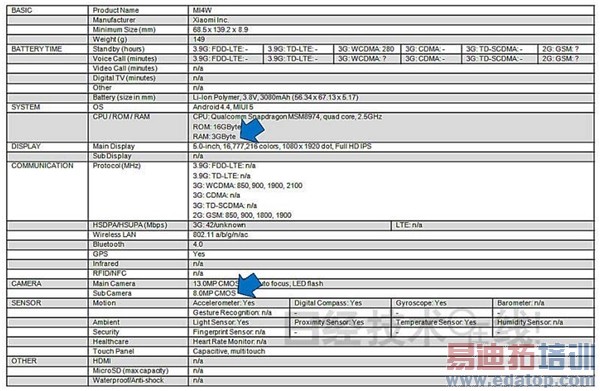 日本媒体拆解小米4:小米手机硬件一流 缺乏独创