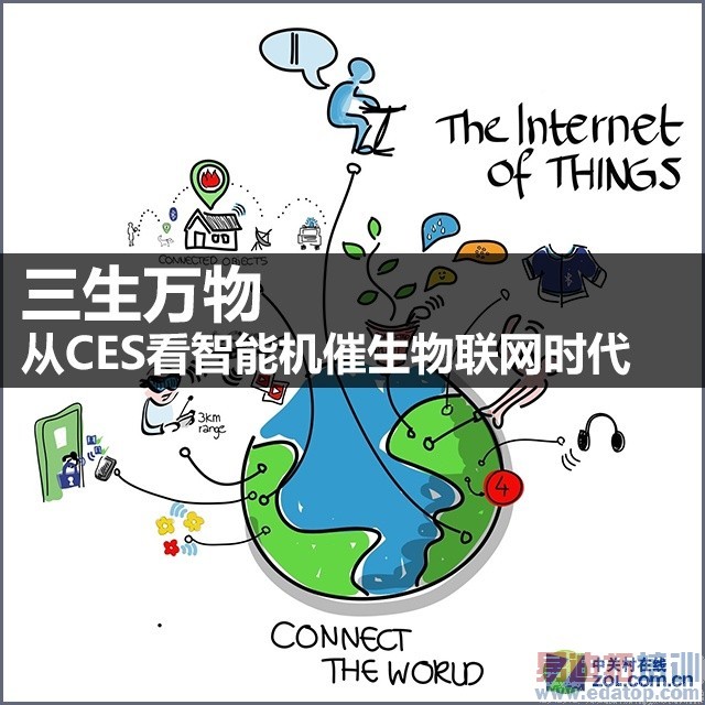 �������� ��CES�����ܻ�����������ʱ��