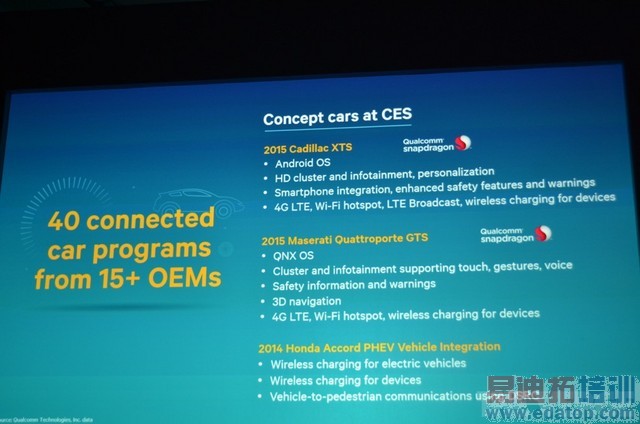 �������� ��CES�����ܻ�����������ʱ��