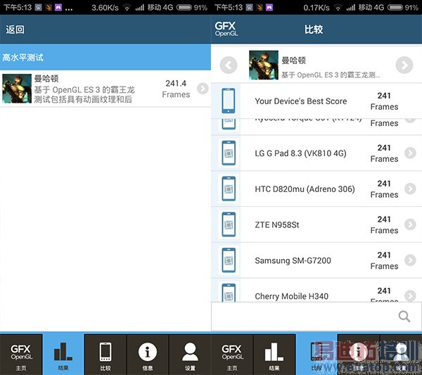 红米2全方位测评:高通骁龙410四核699神机!魅族看哭了