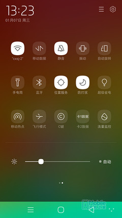 ���ɴ���X7���������������ָ�ͨ 1599��ƴС��4/MX4����ͼ�ͣ�