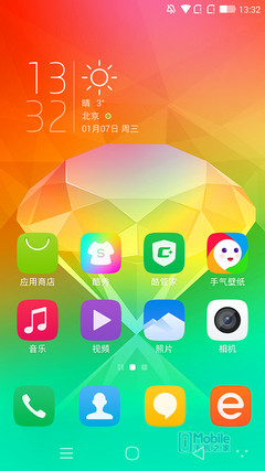 ���ɴ���X7���������������ָ�ͨ 1599��ƴС��4/MX4����ͼ�ͣ�