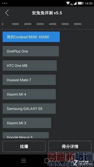 ����콢����MT6595�˺˿��45680�֣�����X7��ȫ�����������ͼ��