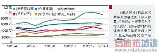 ������ǡ�