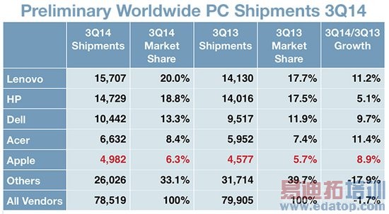 ������ǡ�