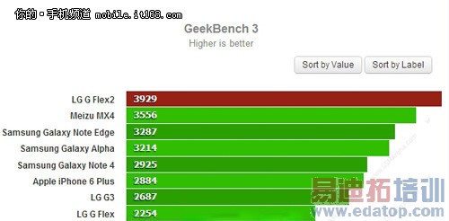 ����810����ܷ��ײ� ���ܰ�׿