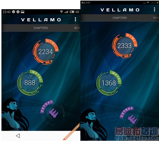 С��Note�Ա�����MX4 Pro���콢֮��˭���ã�