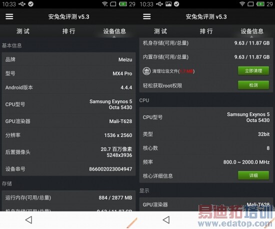 С��Note�Ա�����MX4 Pro���콢֮��˭���ã�