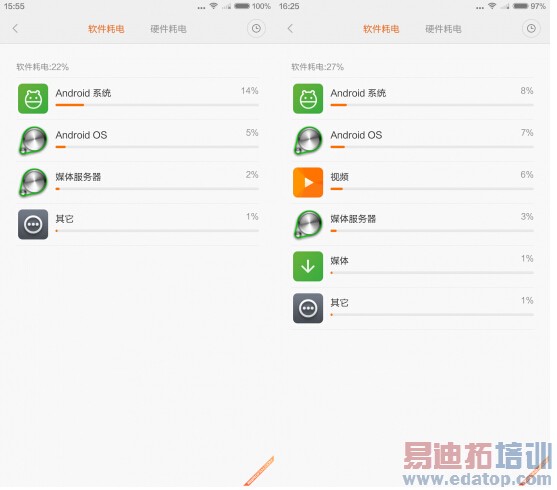 С��Note�Ա�����MX4 Pro���콢֮��˭���ã�