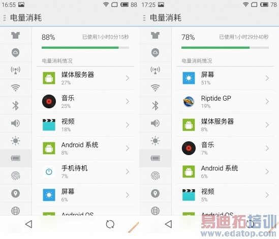 С��Note�Ա�����MX4 Pro���콢֮��˭���ã�