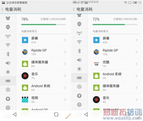 С��Note�Ա�����MX4 Pro���콢֮��˭���ã�