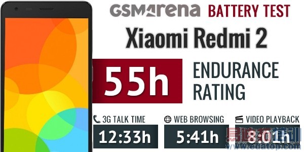 699Ԫ����2����������ԣ�Сʧ��