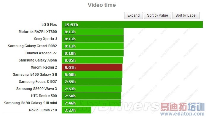 699Ԫ����2����������ԣ�Сʧ��