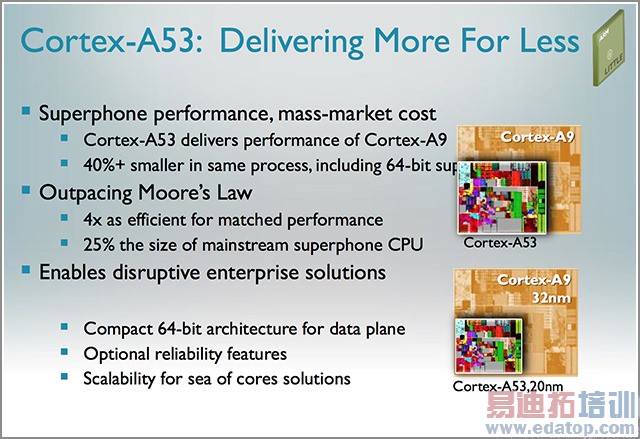 5Ӣ�����ĺ˽�699Ԫ �����ֻ��׷����� 