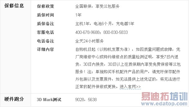 Hi-Fi�˱����ޣ�vivo X5Max�������+���������ܽ�