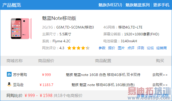 ͬ�Ŵ��ƴ ����/����note/MX4�Ա���������