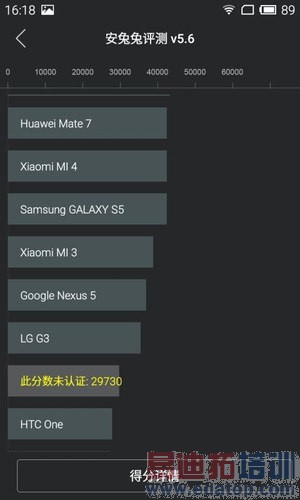 699��λ����5���������������� ����2���Ƕ���