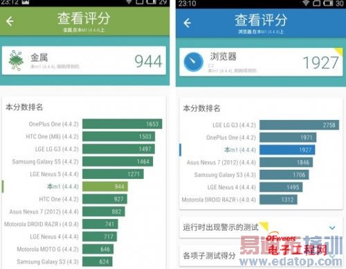 ����5���»����⣺699Ԫ�Ͷ���ɱ����2