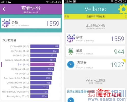 ����5���»����⣺699Ԫ�Ͷ���ɱ����2