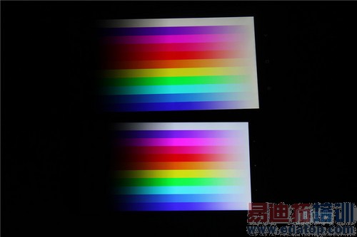 С��Note/����Z3 