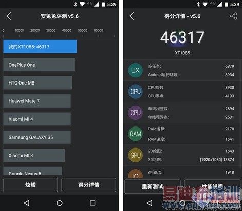��Ѱ�׿���ع� ��Moto X���а����