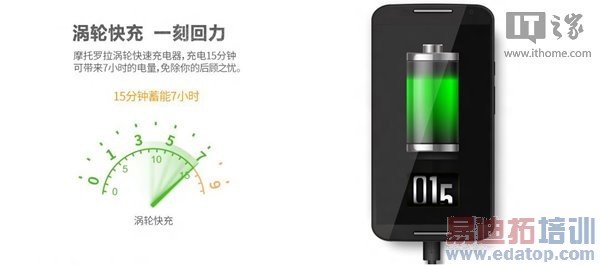 һƪ���¿���Ħ������������ȫ��Ҫ��