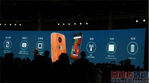 һƪ���¿���Ħ������������ȫ��Ҫ��