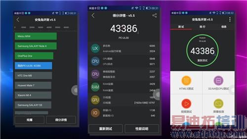 ��Ϊ��ҫ6 Plus���ʹ�ñ��棺Moto X/С��Note̫�ۣ�