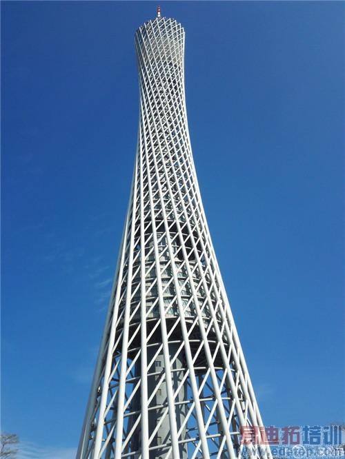 ��Ϊ��ҫ6 Plus���ʹ�ñ��棺Moto X/С��Note̫�ۣ�