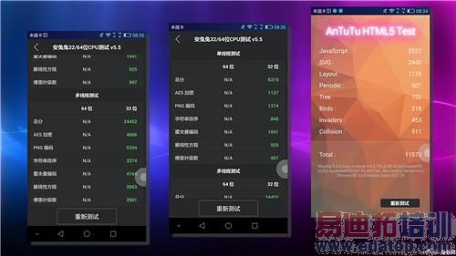 ��Ϊ��ҫ6 Plus���ʹ�ñ��棺Moto X/С��Note̫�ۣ�