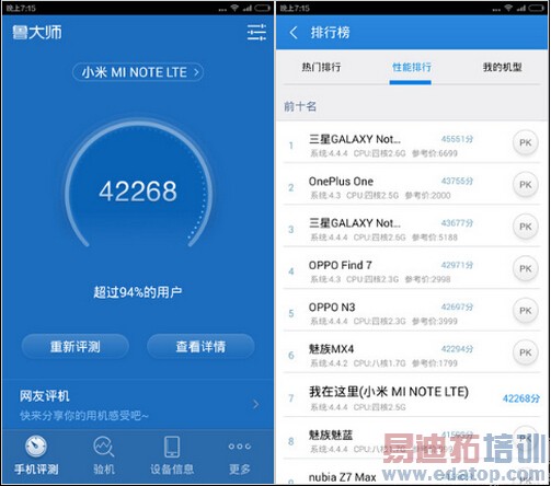 С��Note�Աȿ��ɴ���x7����ͨ�Ծ������� �׾�����Ϯ֮����