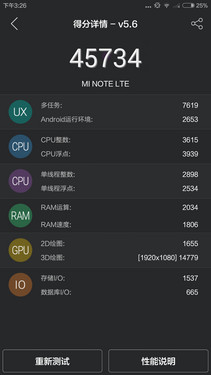 С��Noteȫ��Ա�MX4 Pro���� ˭����2ǧ���콢���ʣ�