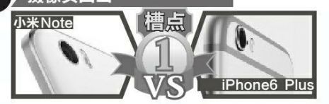 С��Note�Ա�iPhone6 Plus���Ĵ�۵㲻�²���