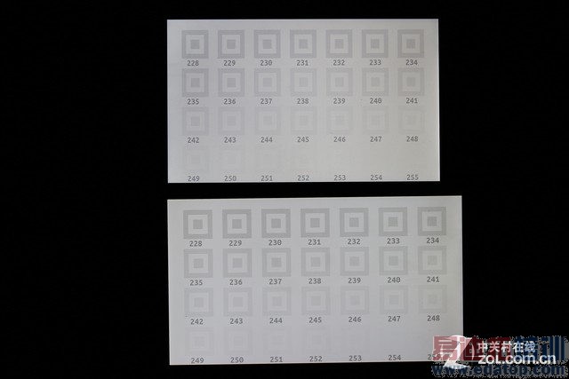 ����MX4 С��Note�Ա����⣺���500 �Լ۱��񻰱��ս᣿