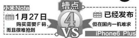 С��Note�Ա�iPhone6 Plus���Ĵ�۵㲻�²���