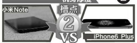 С��Note�Ա�iPhone6 Plus���Ĵ�۵㲻�²���