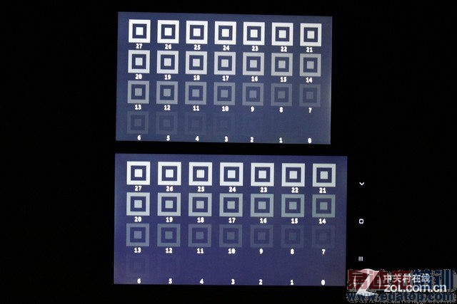 ����MX4 С��Note�Ա����⣺���500 �Լ۱��񻰱��ս᣿