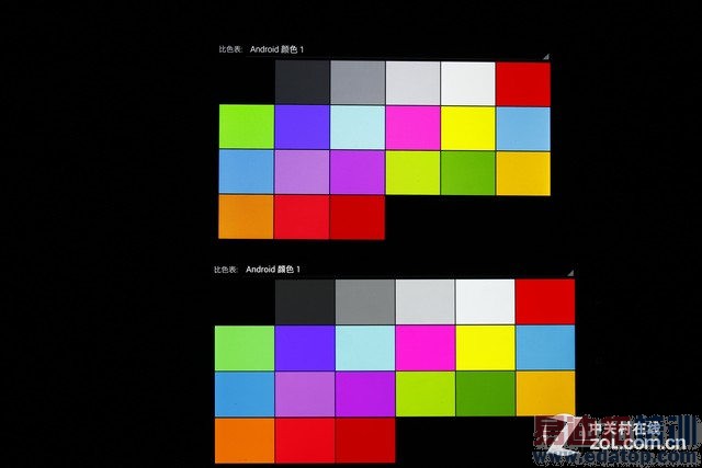 ����MX4 С��Note�Ա����⣺���500 �Լ۱��񻰱��ս᣿