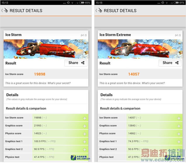 ����MX4 С��Note�Ա����⣺���500 �Լ۱��񻰱��ս᣿