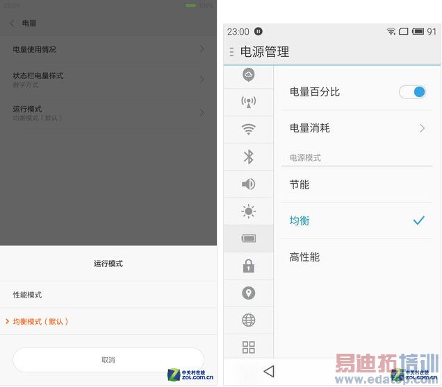 ����MX4 С��Note�Ա����⣺���500 �Լ۱��񻰱��ս᣿