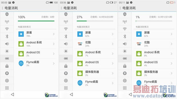 ����MX4 С��Note�Ա����⣺���500 �Լ۱��񻰱��ս᣿