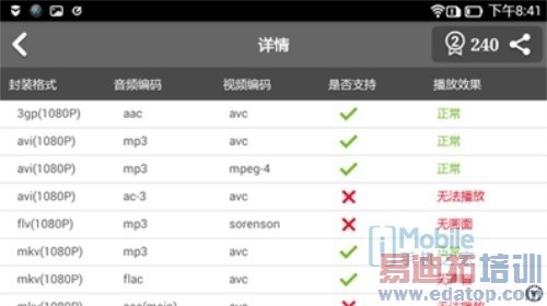 100Ԫ����Լ۱�֮�� ��������K3�걬����2