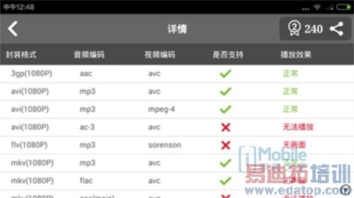 100Ԫ����Լ۱�֮�� ��������K3�걬����2