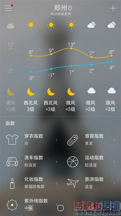 ���ɴ���X7���⣺С��Note/��ҫ6plus���У�